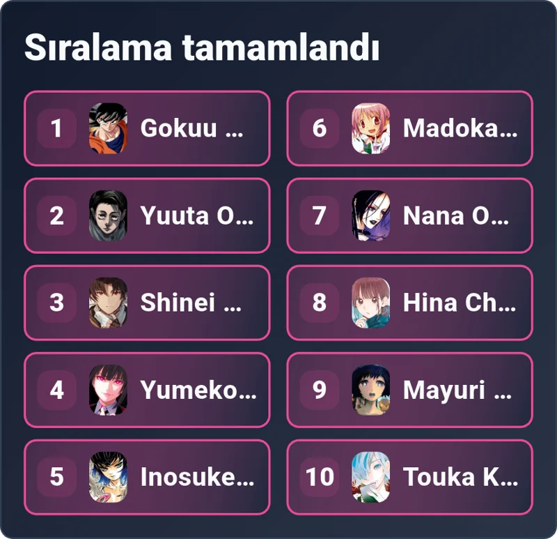 Gönderi resmi